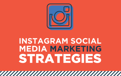 How to Use Instagram for Social Media Marketing