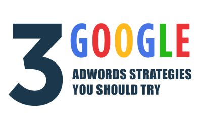 3 Google AdWords Strategies You Should Try