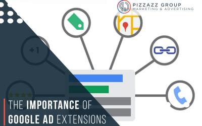 The Importance Of Google Ad Extensions
