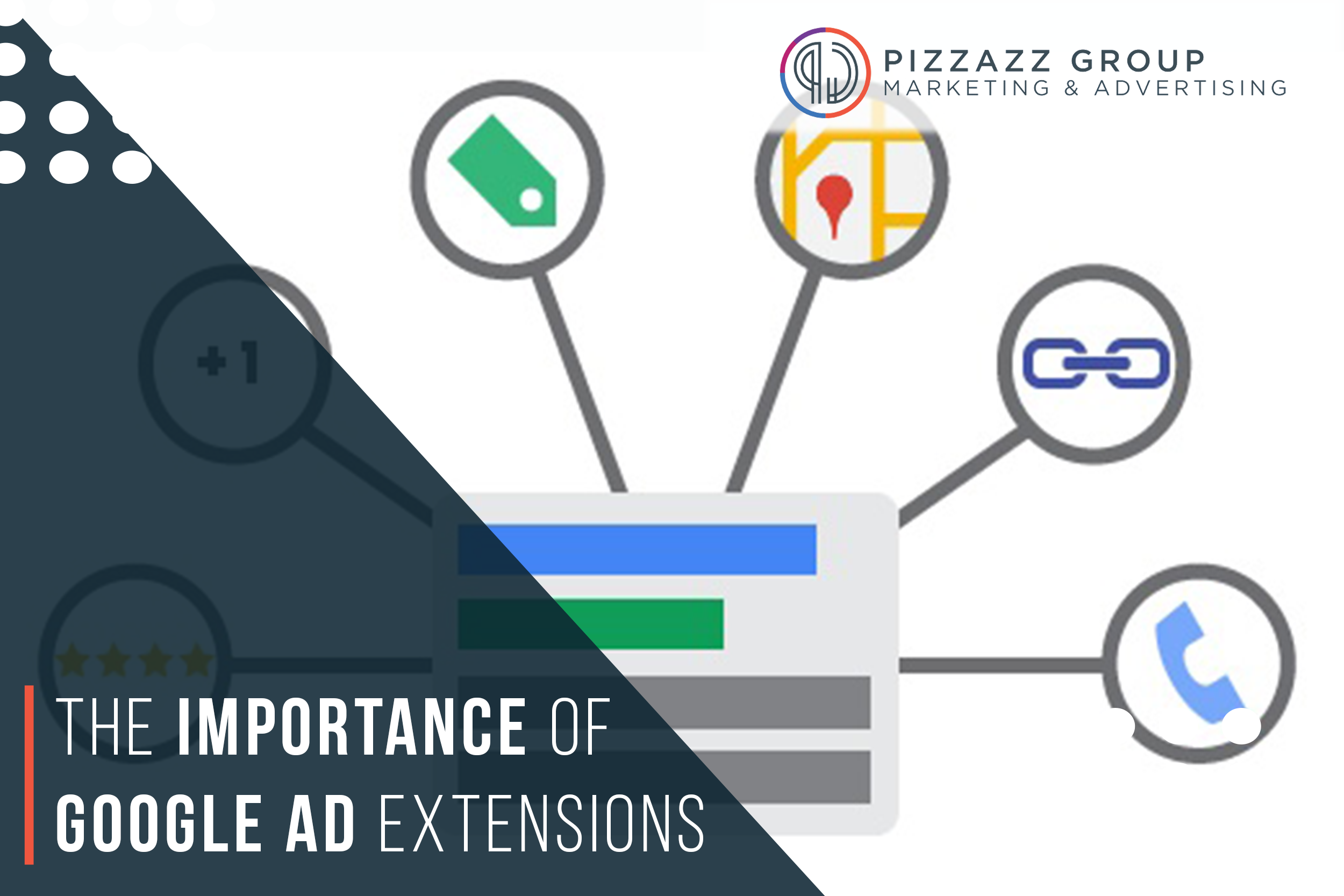 Google Ad Extensions