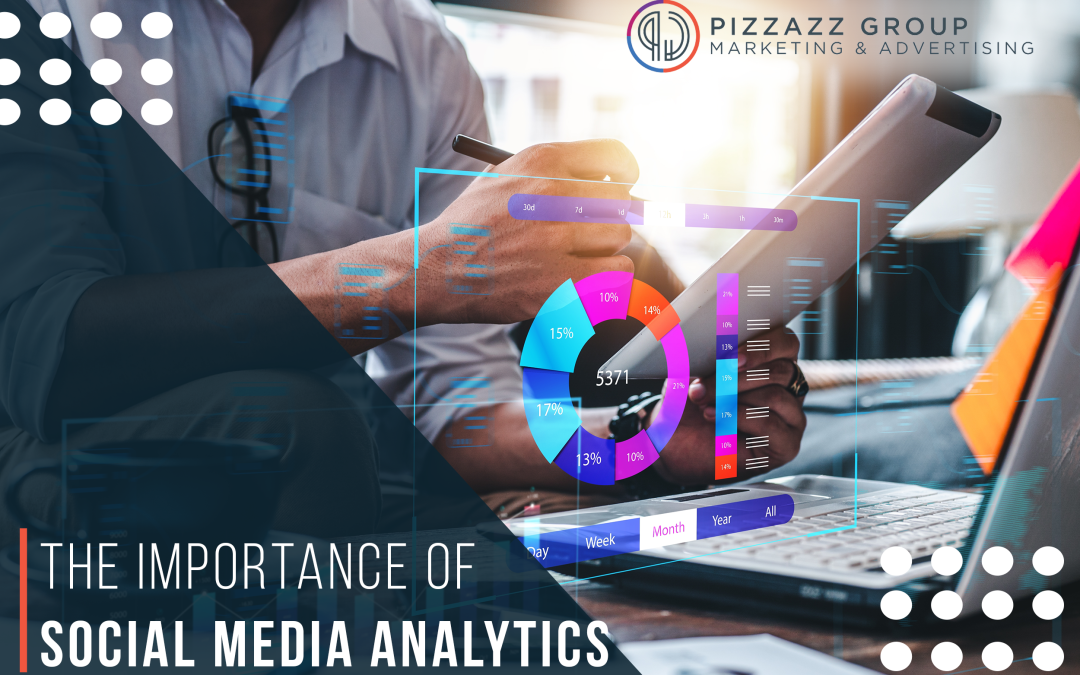 The Importance of Social Media Analytics