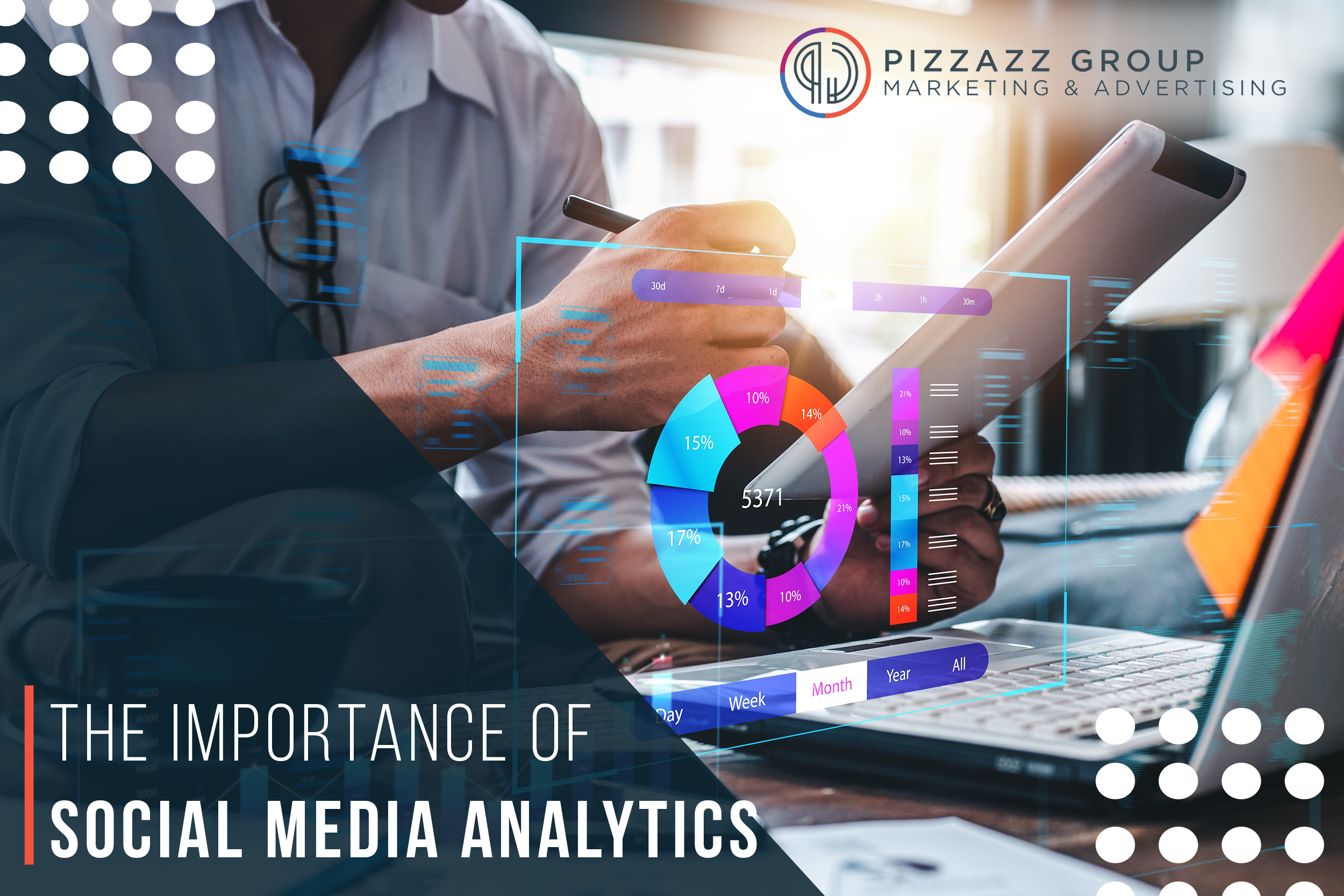 Social Media Analytics