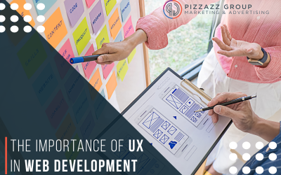 The Importance of User Experience (UX) in Web Development