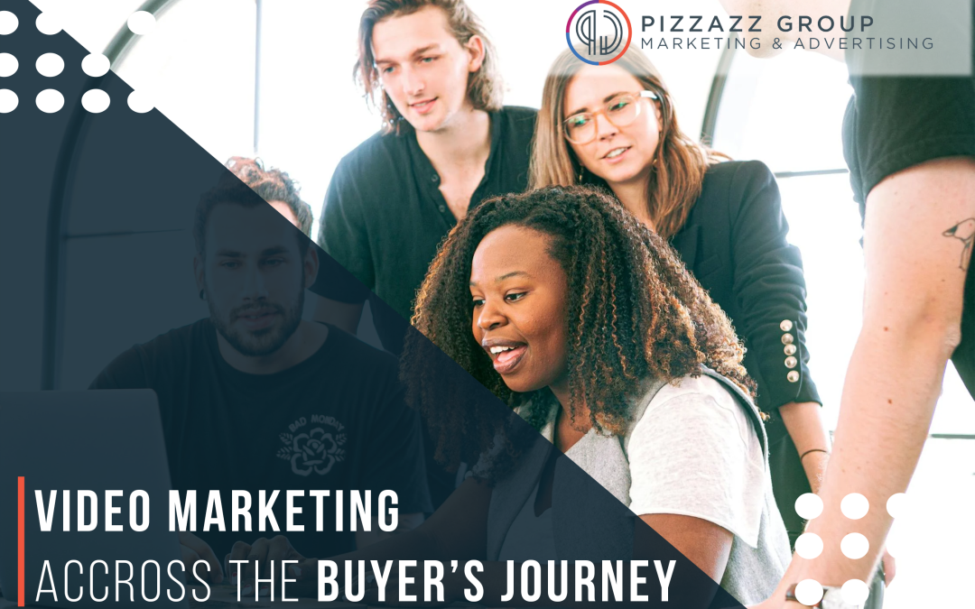 Video Marketing Across the Buyer’s Journey: Creating Content for Each Stage