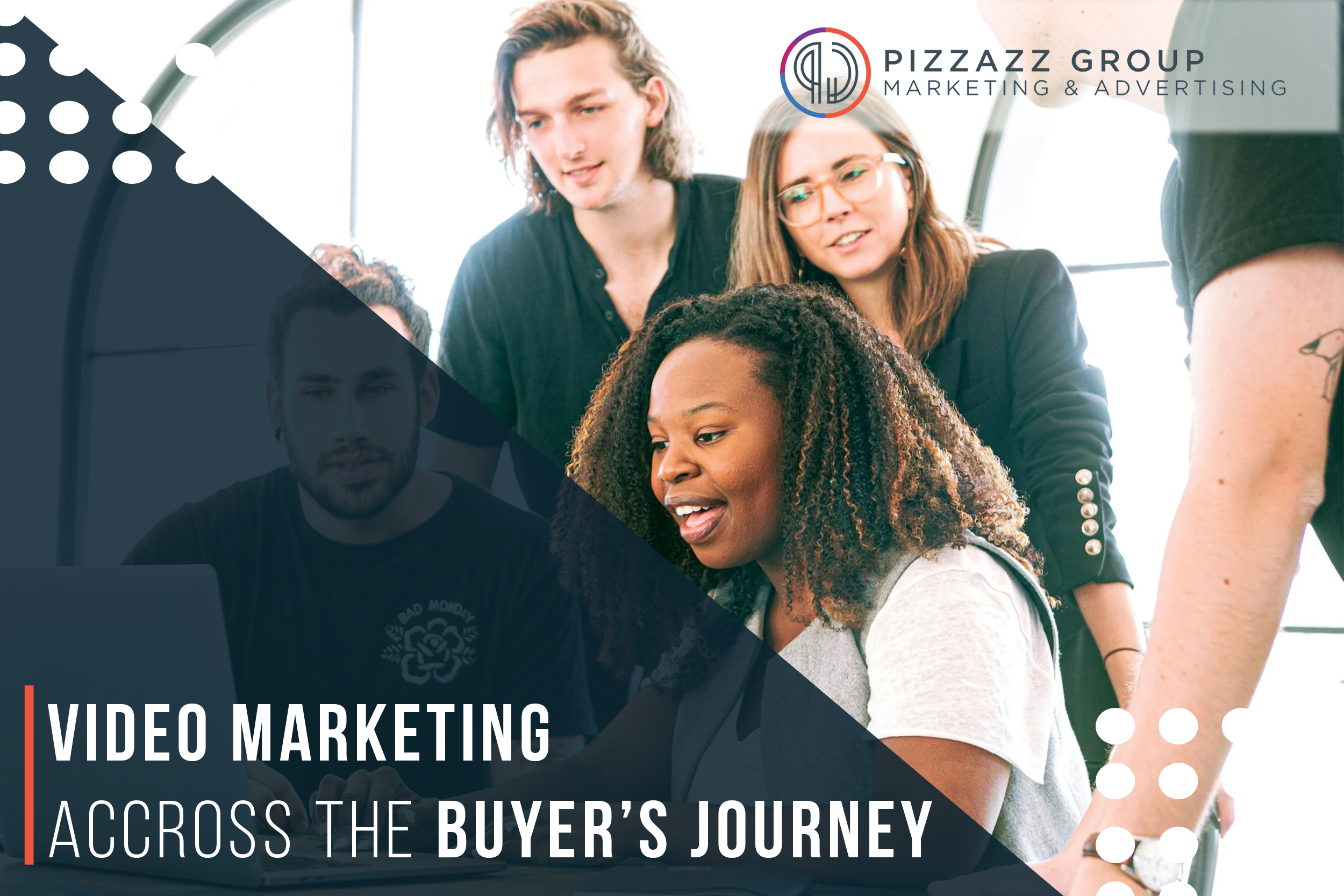 Video Marketing Buyer Journey