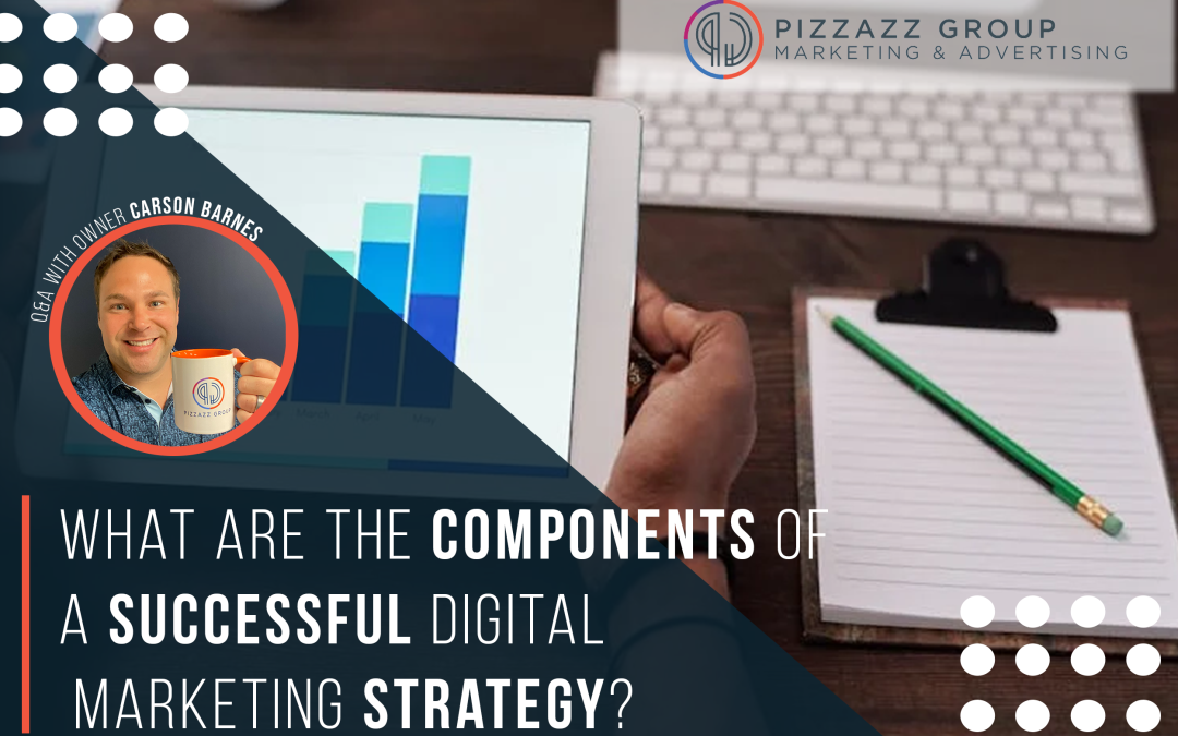 Digital Marketing Approach