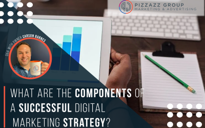 What Are The Components Of A Successful Digital Marketing Approach?